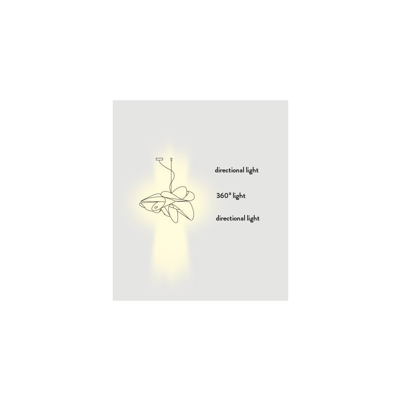 SLAMP Etoile Pendant Lamp