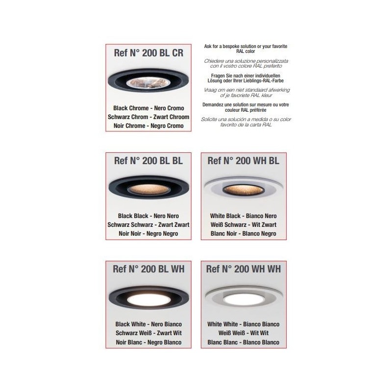 Brick In The Wall 200Cent Round Low Trim Excl. Driver Fix Ip54 Bathroom spot encastré