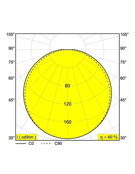 Delta Light SUPERLOOP PLUS HC 70 SBL Lampe suspendue