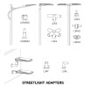 Integratech Streetlight 2018 Type 1