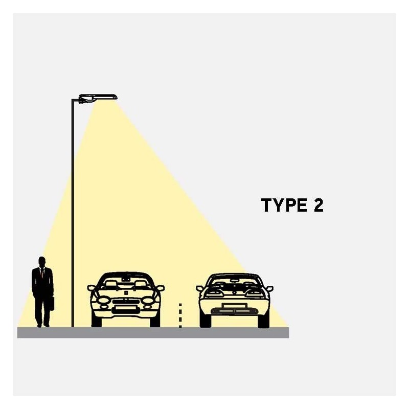 Integratech Streetlight 2018 Type 2