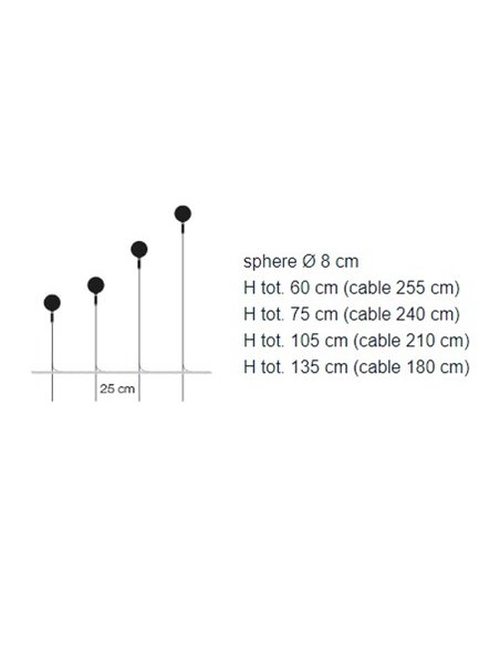 Catellani & Smith Syphasfera 105