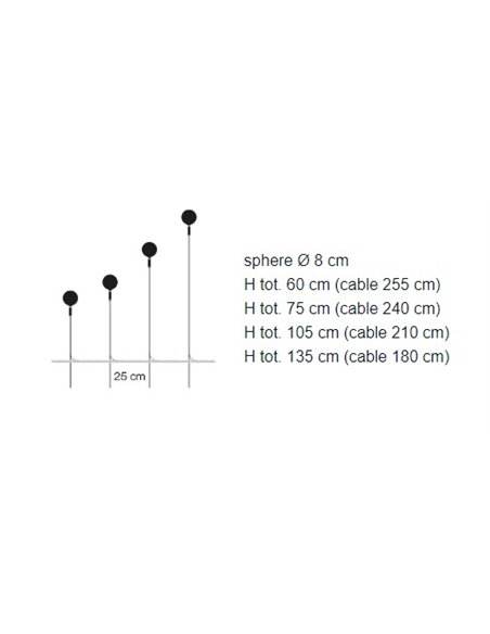 Catellani & Smith Syphasfera 135