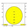 Delta Light SUPERNOVA LINE 125 Plafonnier / Lampe suspendue