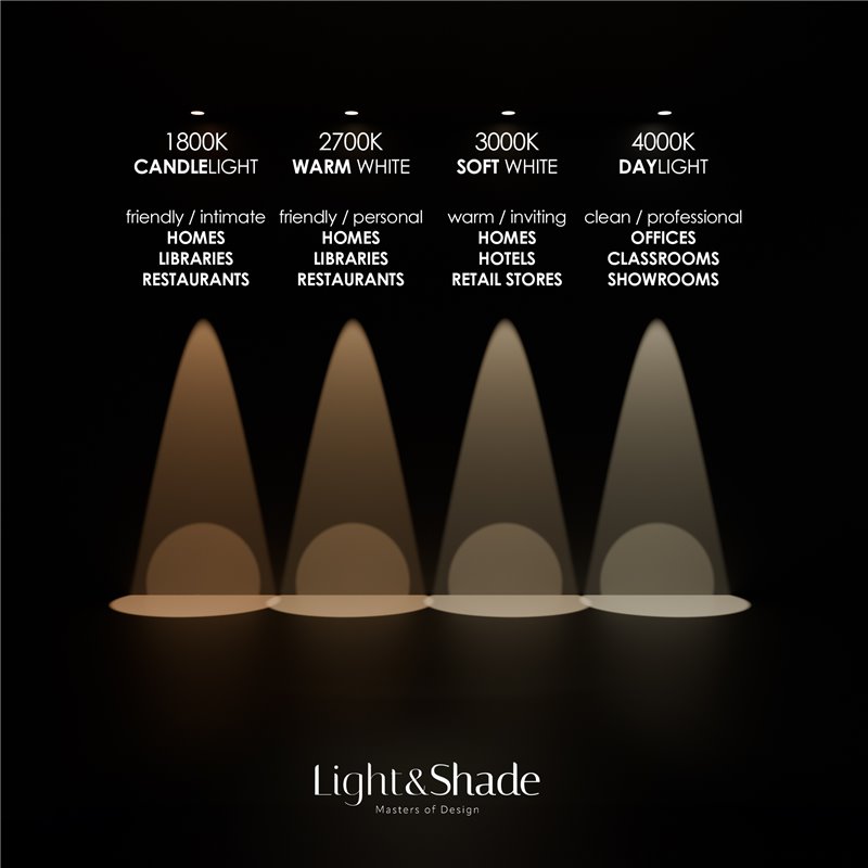 Delta Light Montur S LED Plafonnier / Applique