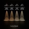 PSM Lighting Nike T352Ra