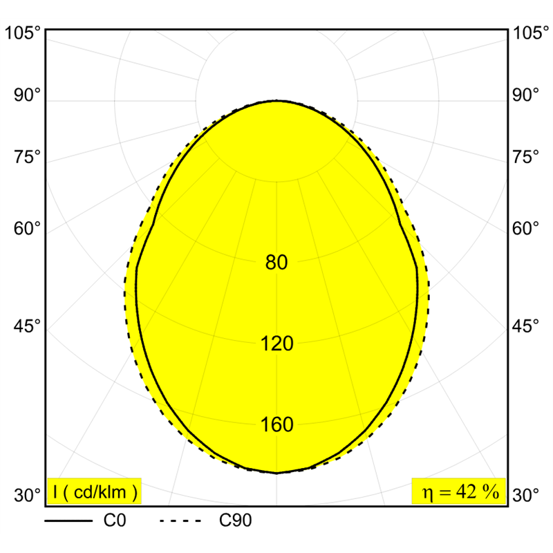 Delta Light M26H - Led Line Ok