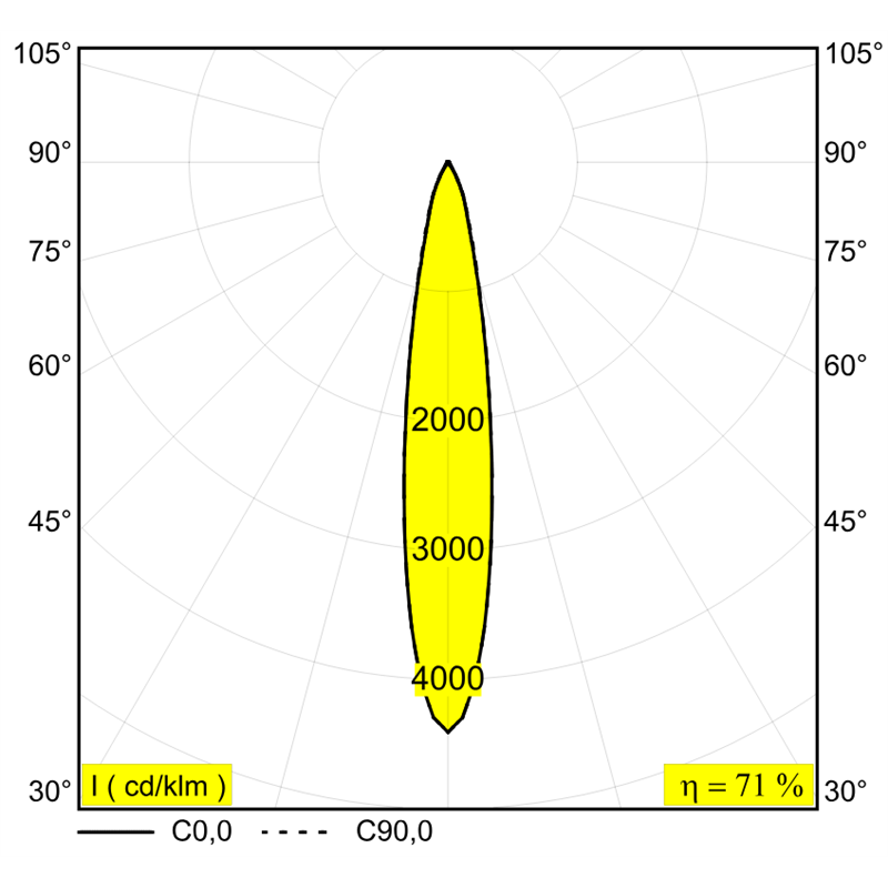 Delta Light M20/M26H - Spy 66 Mdl