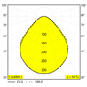 Delta Light M20/M26H - Multinova 30 Prism Mdl