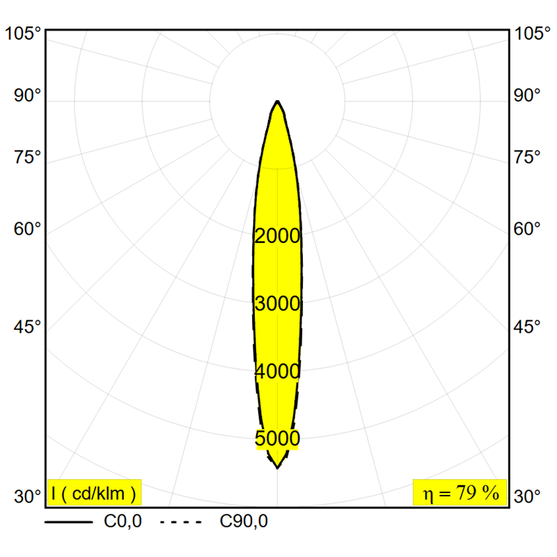 Delta Light Spix P100-3 lampadaire