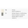 Vibia Flat 4X 101 - 5905 plafonnier