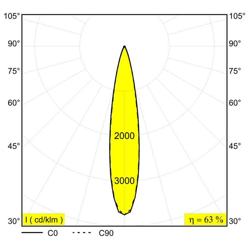 Delta Light SPY 52 ON Lampe de plafond