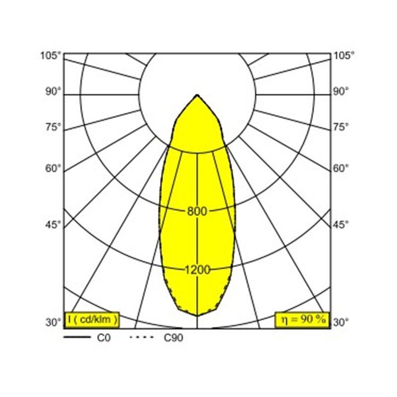 Delta Light DOX 100 S LED  Spot - Anthracite foncé - Outlet