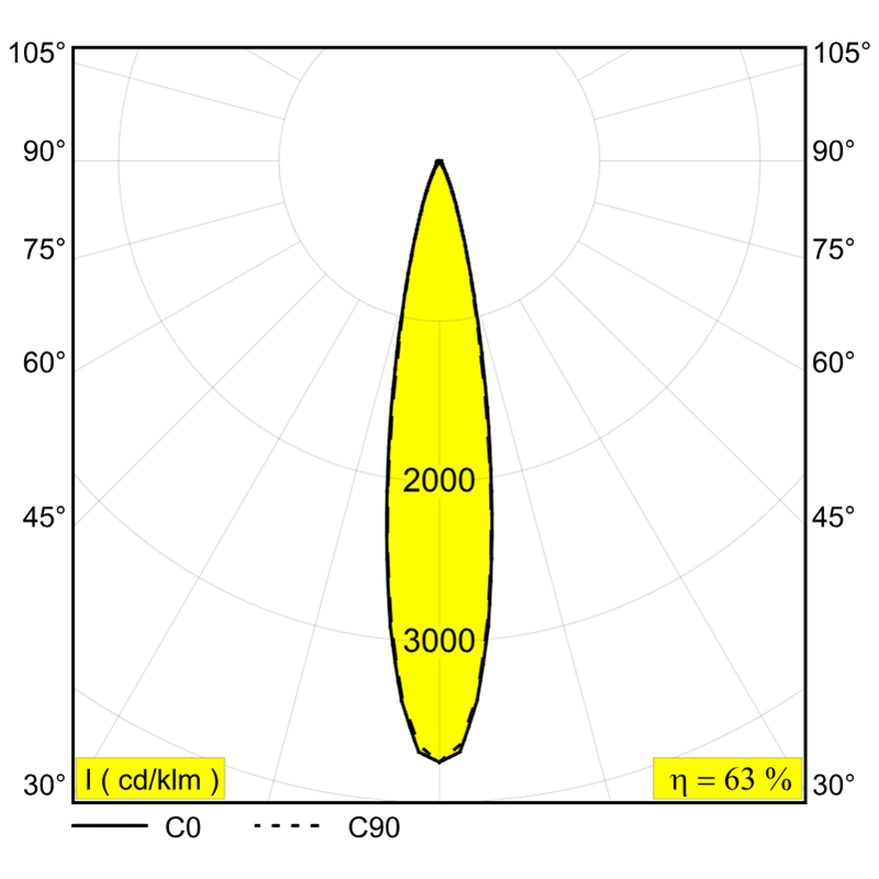 Delta Light M26L - Spy 52 92720 Mdl Schienenbeleuchtung