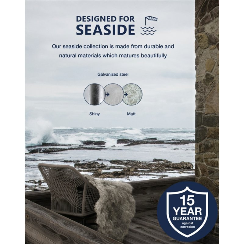 Nordlux Lønstrup 32 Sensor [IP44] applique - Outdoor