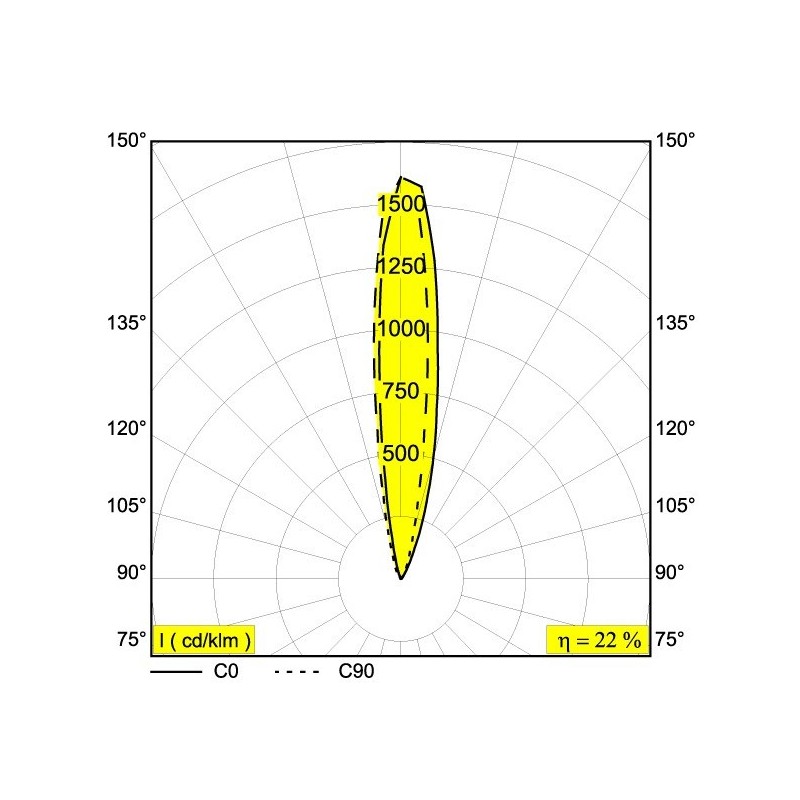 Delta Light LOGIC 40 R A MOON Einbaustrahler