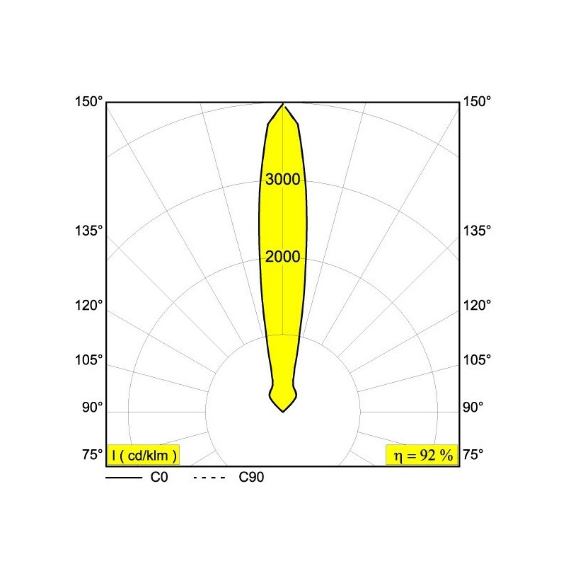 Delta Light LOGIC 60 R 24V Lampe encastrée