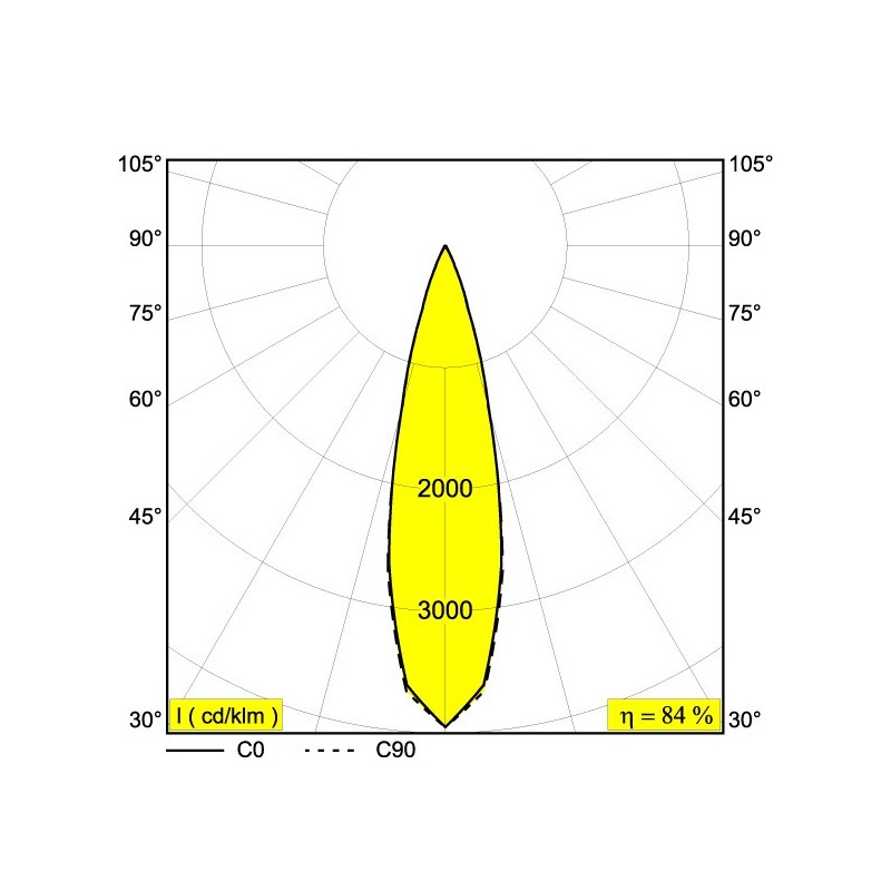 Delta Light SUPERLOOP-FIX 40 MDL Lampe suspendue