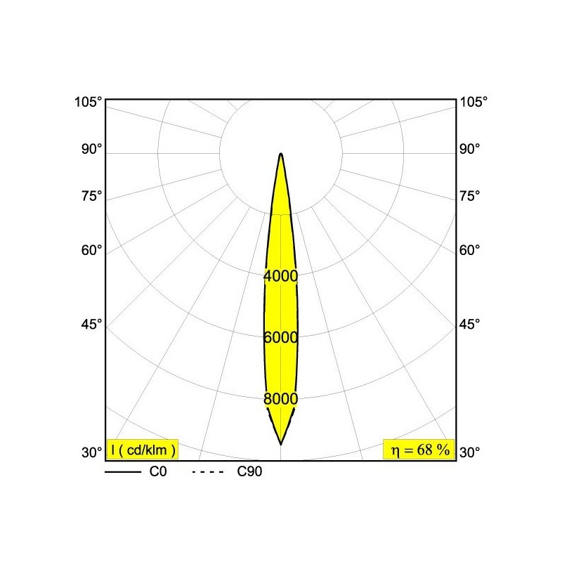 Delta Light FRAX SB HONEYCOMB Lampadaire / Applique