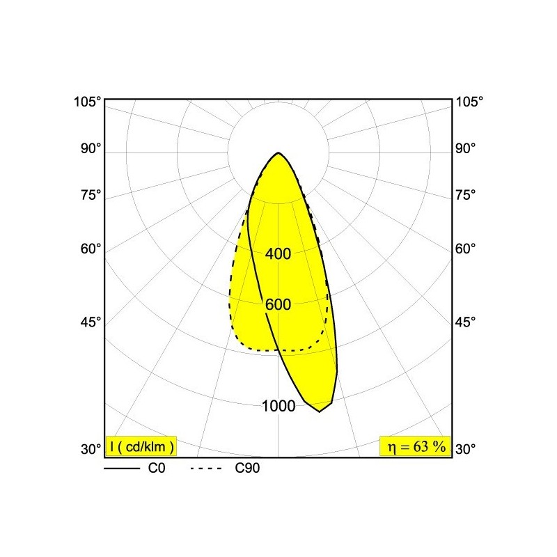 Delta Light FRAX SB WALLWASH Lampadaire / Applique