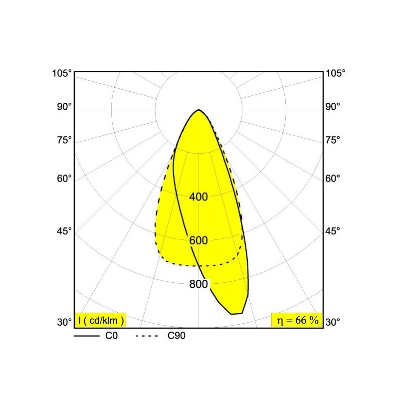 Delta Light FRAX MB WALLWASH Lampadaire / Applique