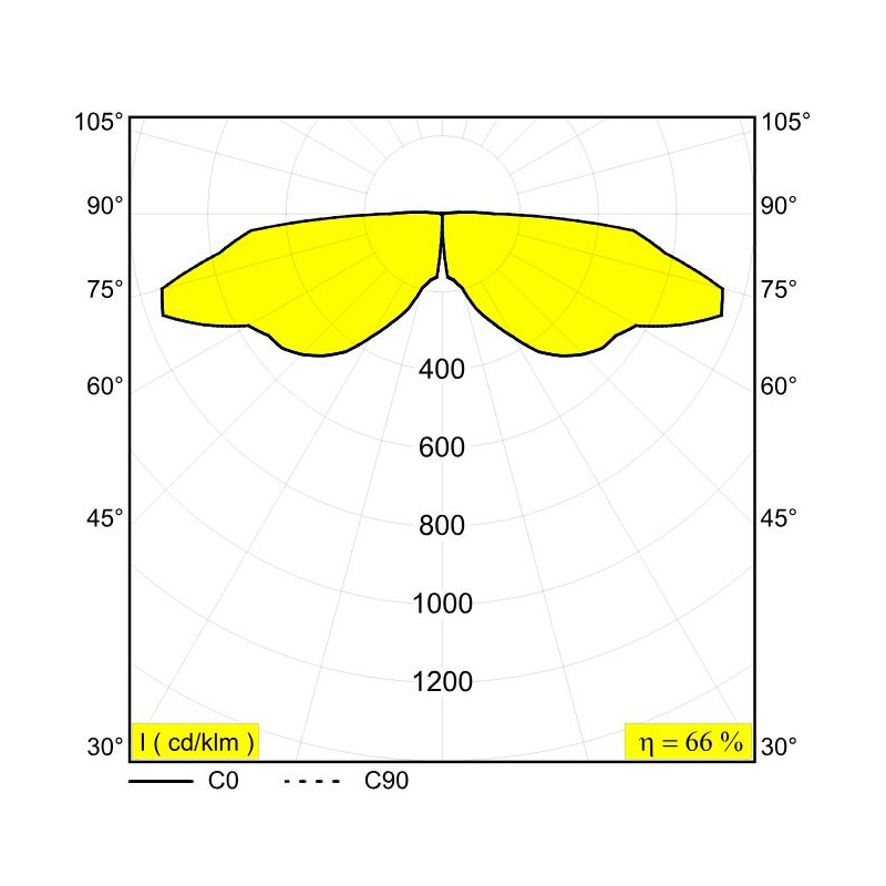 Delta Light Elbo Bridge P 60 Lampadaire extérieur
