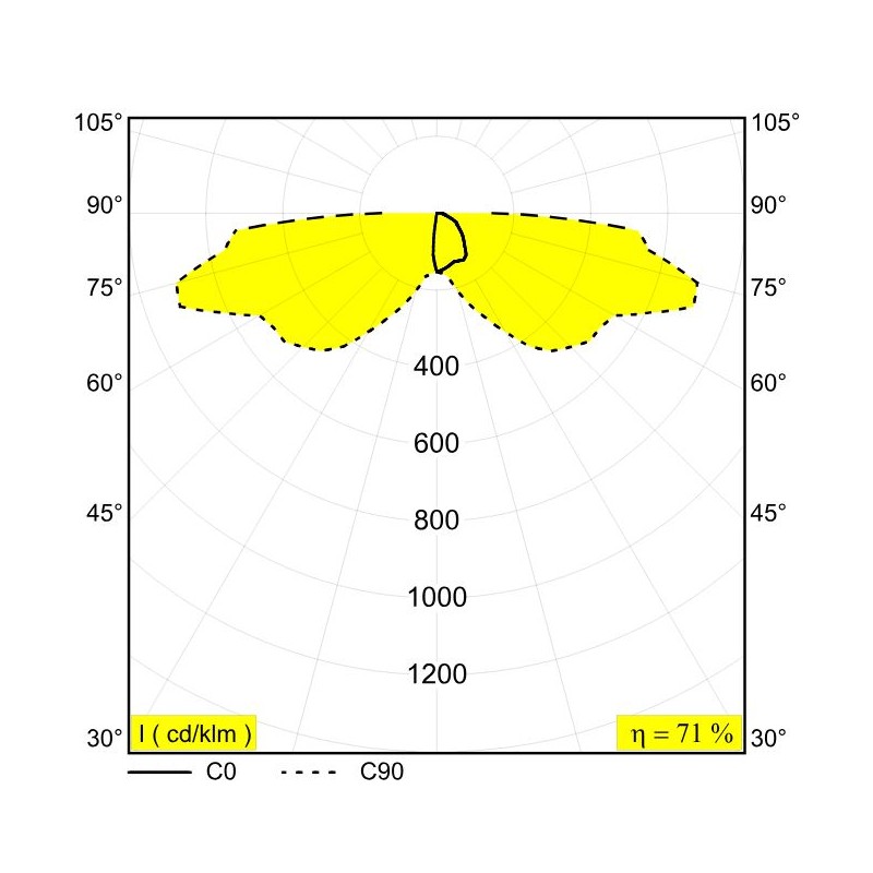 Delta Light Elbo Symmetric P 40 Lampadaire extérieur