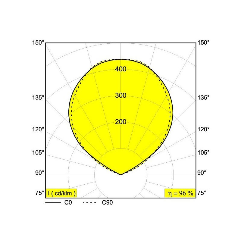Delta Light GALA XL DIM8 Applique