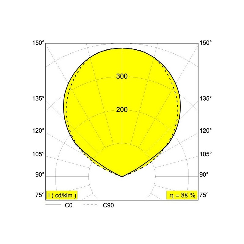 Delta Light GALA XL HP DIM1 Applique