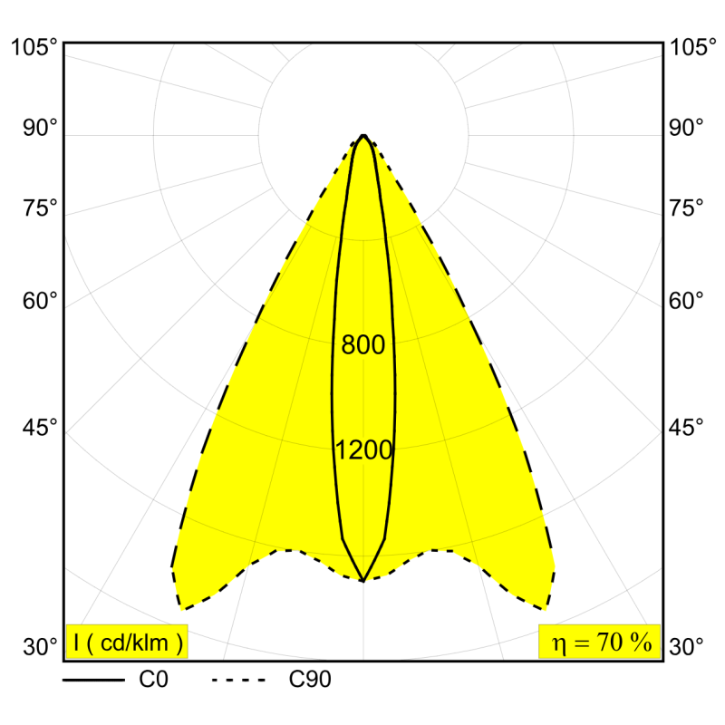 Delta Light FRAX MB POLE LINEAR H Lampadaire extérieur