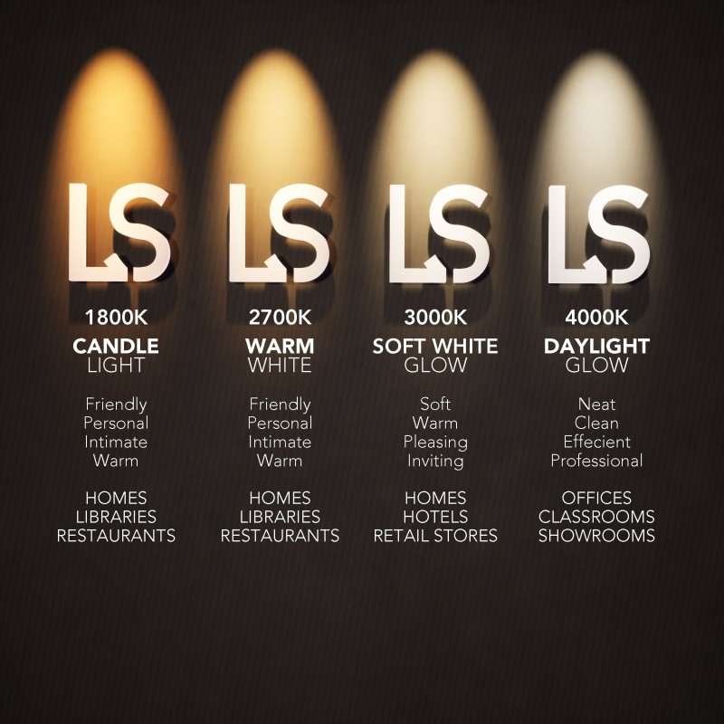 TAL MINI HELAX 400  spot encastrable