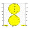 Delta Light ORBIT LED DIM8 Applique