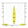 Delta Light FRAX SB HONEYCOMB Lampadaire / Applique