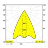 Delta Light FRAX M LINEAR V Lampe de sol / Applique