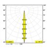 Delta Light FRAX SB SUPERSPOT Lampadaire / Applique