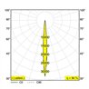 Delta Light FRAX M SUPERSPOT Lampe de sol / Applique