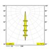 Delta Light FRAX M SUPERSPOT HONEYCOMB Bodenlampe / Wandlampe