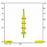 Delta Light Frax Mb Pole Superspot Honeycomb applique