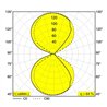 Delta Light ORBIT PUNK LED DIM8 Wandlampe