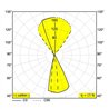 Delta Light TOPIX WW Wandlampe