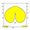 Delta Light BAZIL 123 Poteau de jardin