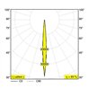 Delta Light FRAGMA M SUPERSPOT ADM DIM1P Schienenbeleuchtung
