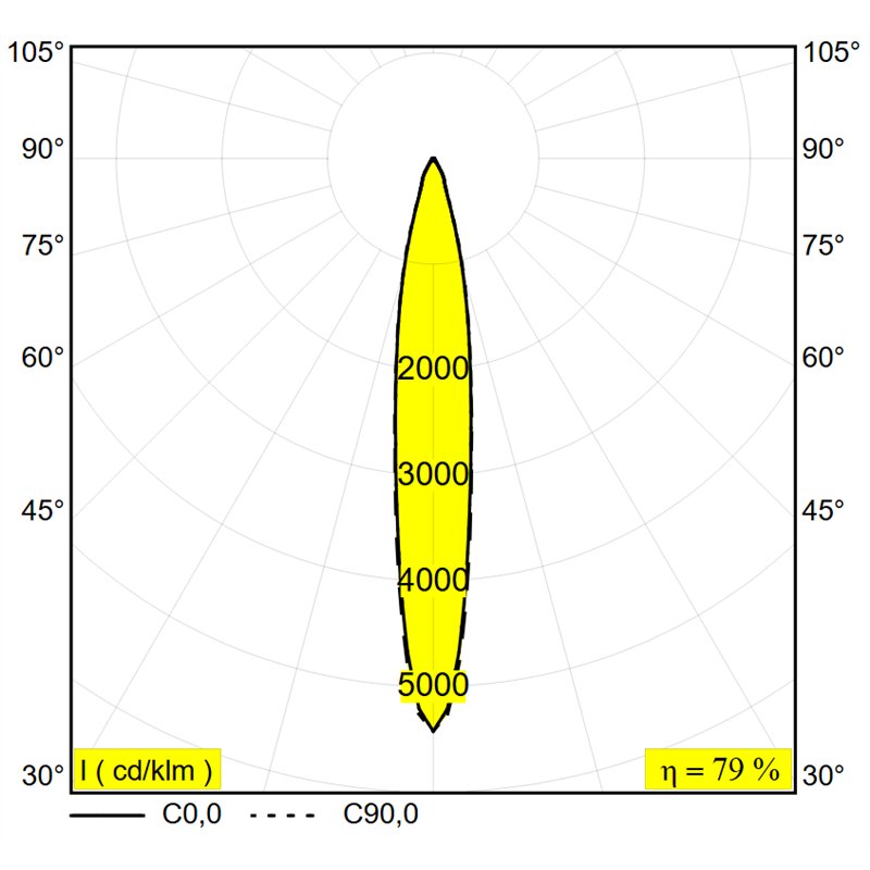 Delta Light Spix P100-3 Lampadaire extérieur