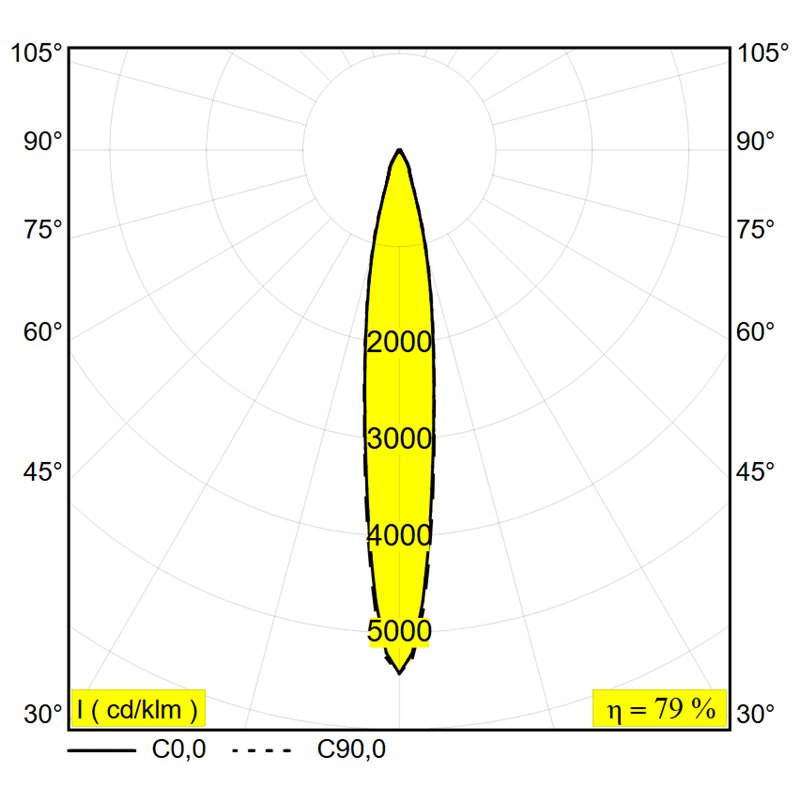 Delta Light Spix P70-2 Lampadaire extérieur