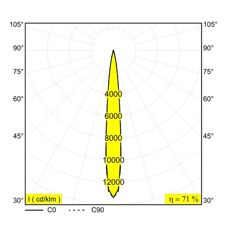 Delta Light Kix S Pin Lampadaire extérieur