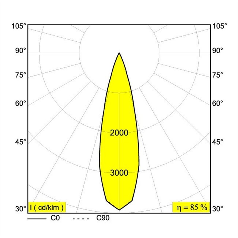 Delta Light M52 - 1 Led DIM5 Schienenbeleuchtung