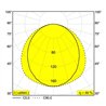 Delta Light M - Led Line He Soft 1 X 17,3W DIM5 Schienenbeleuchtung