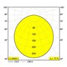 Delta Light M20/M26H - Multinova 30 Soft DIM5 Schienenbeleuchtung
