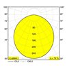 Delta Light M26L - MULTINOVA 30 TW DIM5 Schienenbeleuchtung