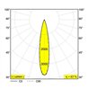 Delta Light M26L - SPY 52 DIM5 Éclairage sur rail